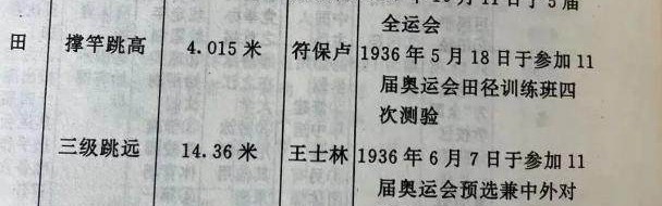 B体育-100年来，中国男人是如何越跳越远的？