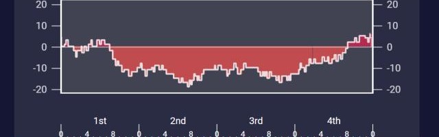 B体育官网-【现场】火箭弃用首发出奇效 末节狂砍44分逆转老鹰
